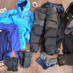 Essential Equipment For Winter Walks