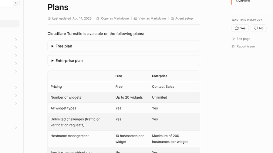 Cloudflare Turnstile plans page showing the Free plan with up to 20 widgets and unlimited challenges